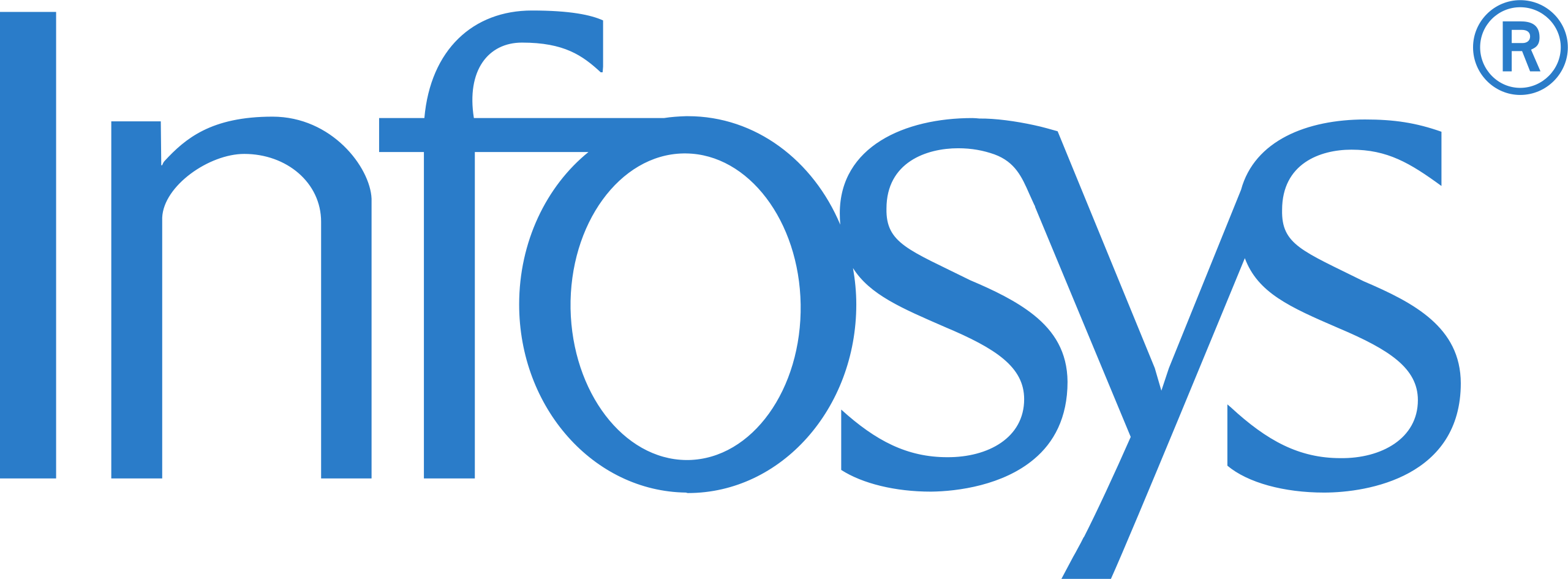 Infosys_Technologies_logo.svg